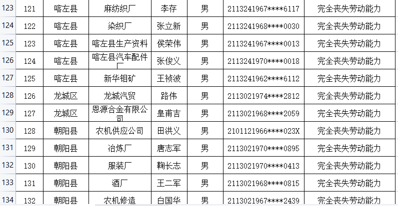 新奥彩资料免费全公开,高效流程路径优化_启享版40.18.73