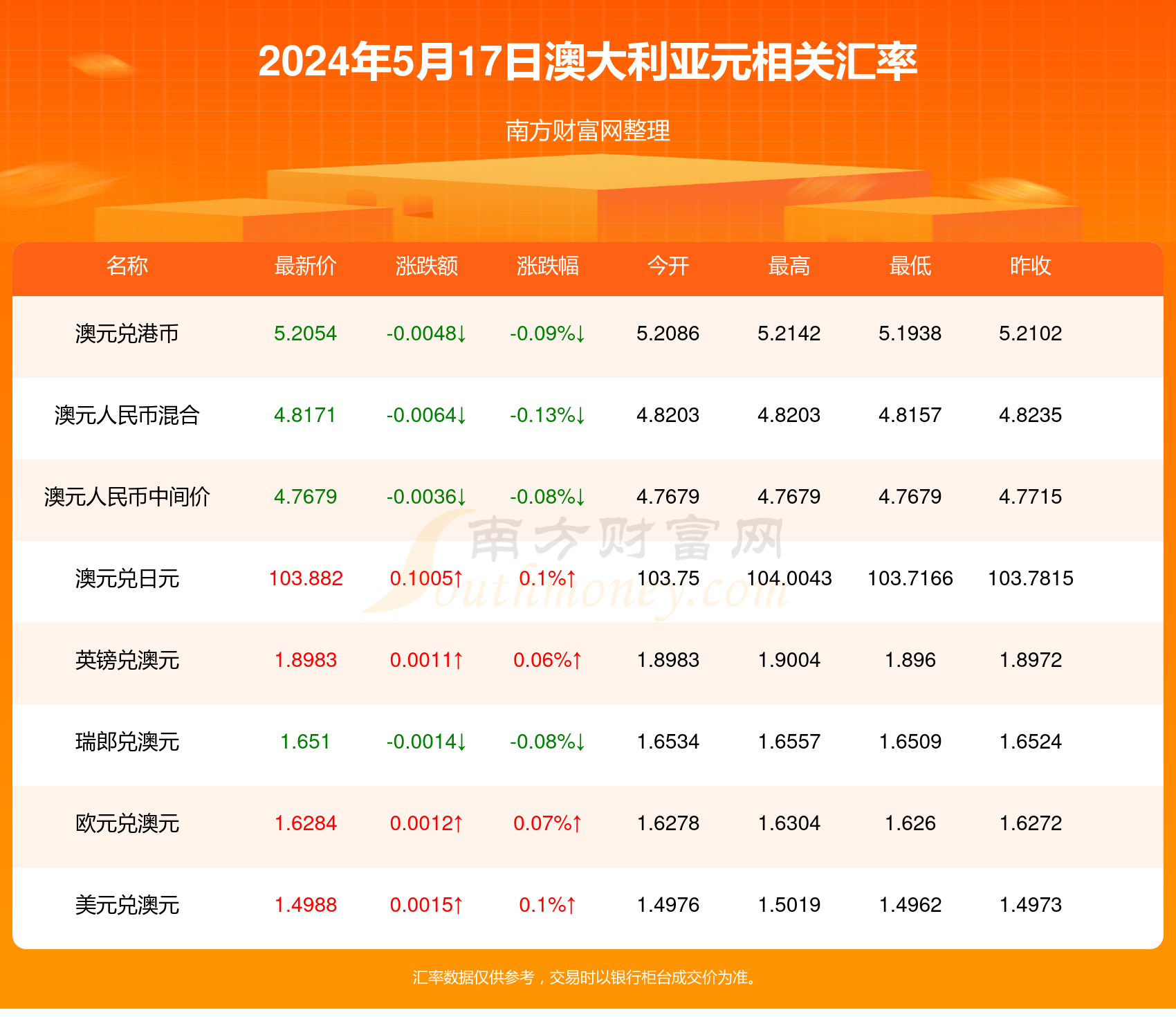 2024年新澳开奖结果 开奖记录,技能优化持续方案_新程版66.18.65