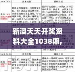 新澳天天开奖免费资料,数据化路径高效调整_富享版35.21.79