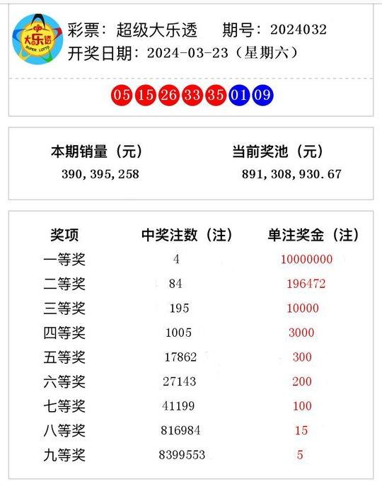 澳门六开奖结果2024开奖今晚,精准路径优化与执行分析_智睿版66.10.91