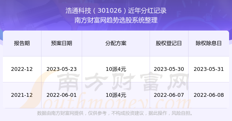 7777788888王中王开奖历史记录网,智能路径优化规划_极致版41.70.85