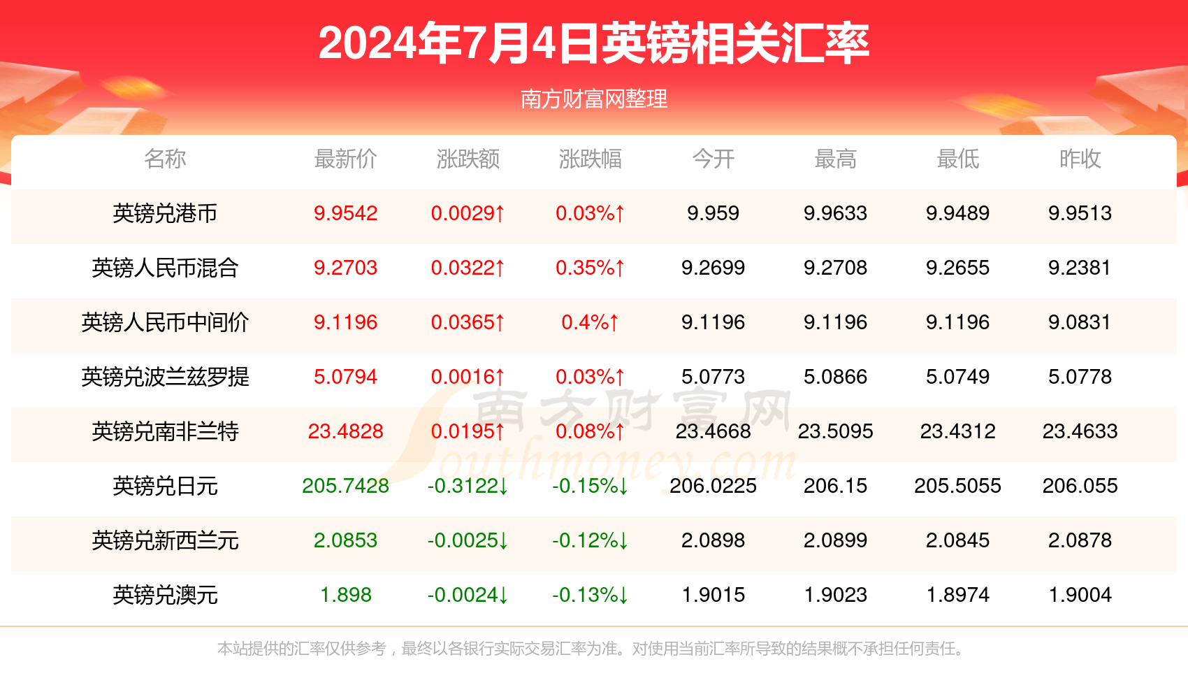 新2024年澳门天天开好彩,路径优化精准管理与调度_智迅版50.71.96