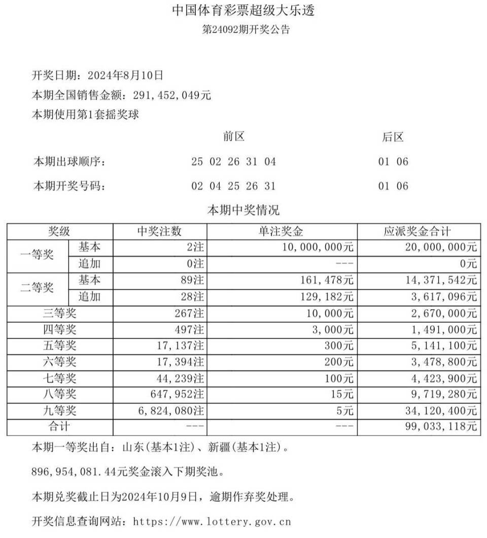 澳门六开奖结果2024开奖记录查询,精准路径优化方案管理_智乐版74.32.93