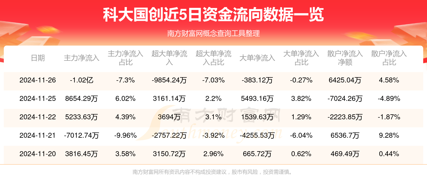 2024全年免费资科大全,创新型资源管控模式_触碰光辉92.53.63