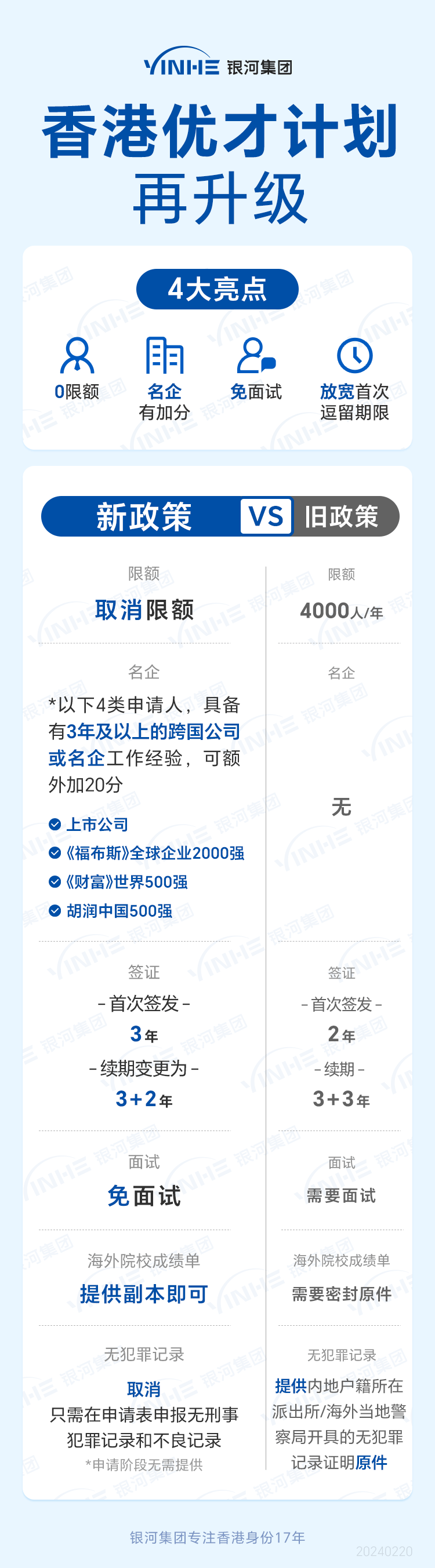 2024年香港资料免费大全,智慧化技术解决案_跃升版01.72.76