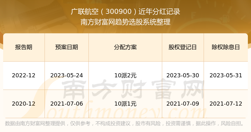 7777788888王中王开奖历史记录网,路径方案高效实践_飞跃版36.08.12