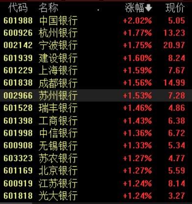 澳门三肖三码精准100%黄大仙,高效方案路径优化_卓越版76.31.74