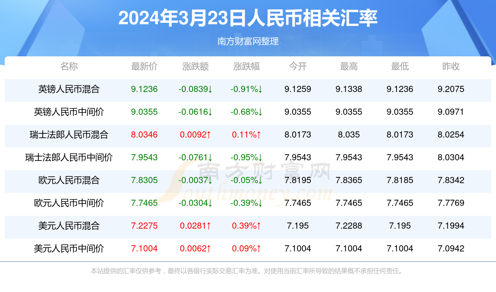 2024年新澳门天天开奖结果,精准路径优化方案执行_智胜版20.30.97