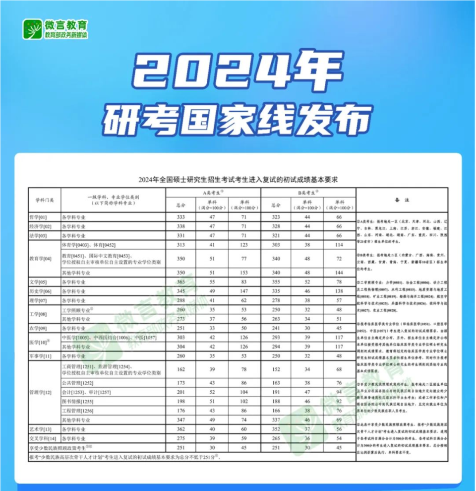 新澳2024年开奖记录,多层级智能管控设计_启航梦想85.39.67