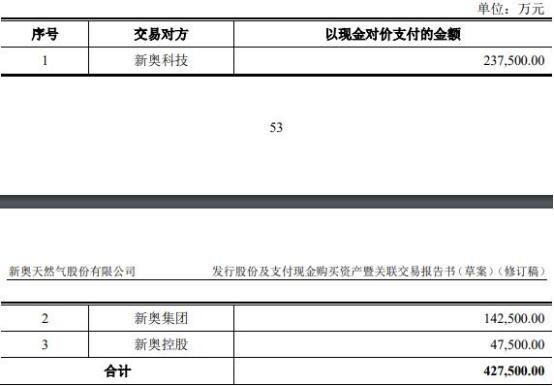 2024新奥精准资料免费大全,精准路径方案提升_乐享版18.91.77