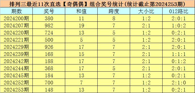 2024年港彩开奖结果,创新型流程协作设计_探索未来67.24.39