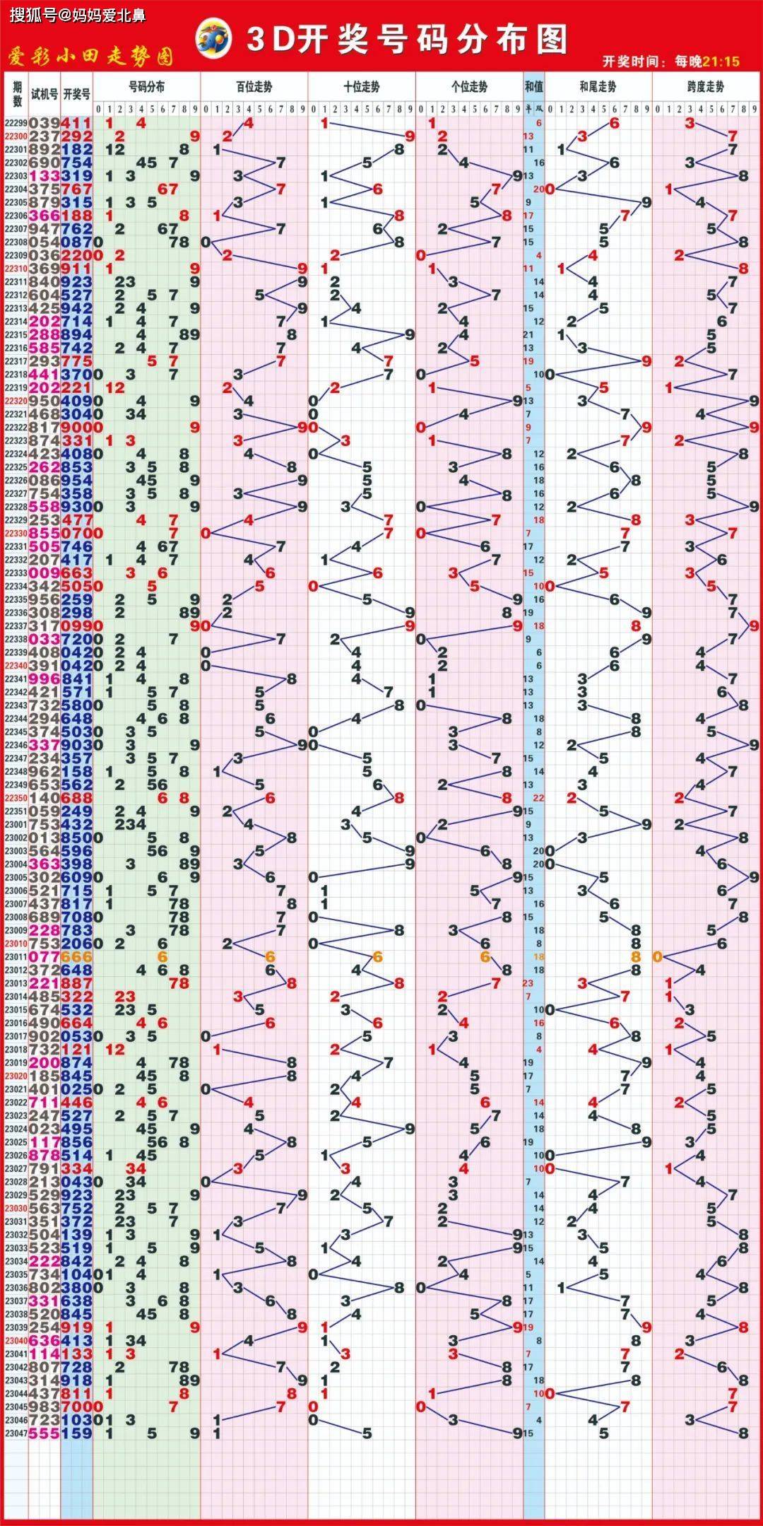 天下彩(9944cc)天下彩图文资料,路径实践成功落地_远识版32.72.16