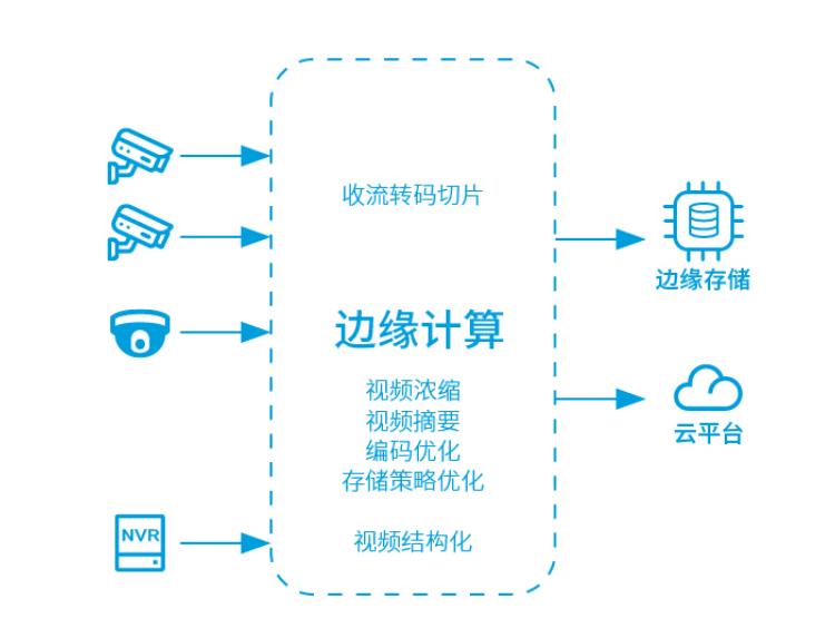 AI助力企业商业效率提升的策略与实践