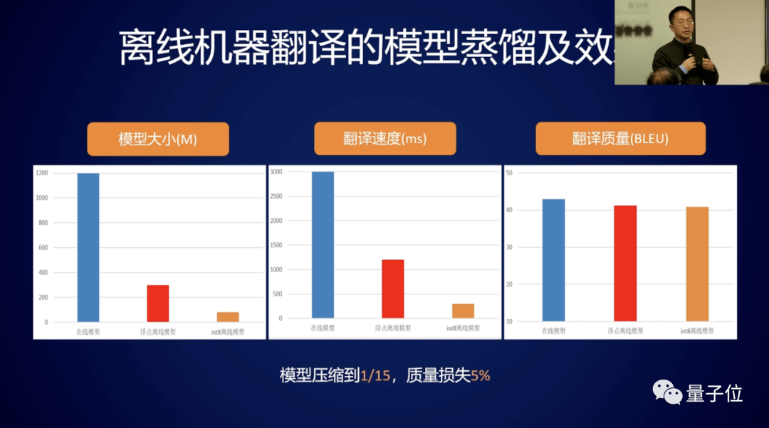 未来家庭全面自动化管理能否实现？