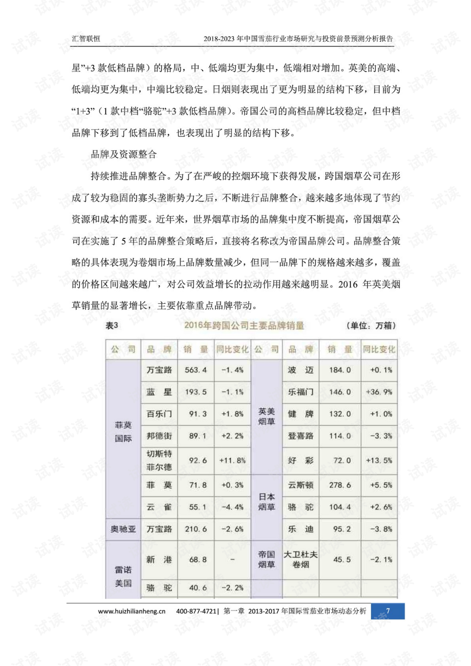 文博行业数字化转型的前景与挑战分析