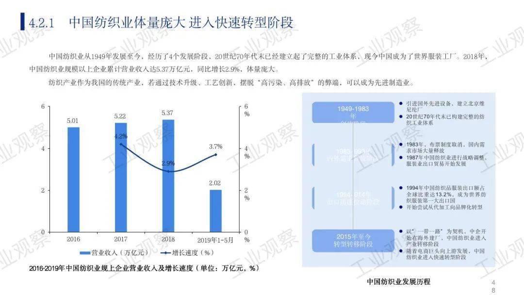 非遗保护新趋势与创新路径的深度探索