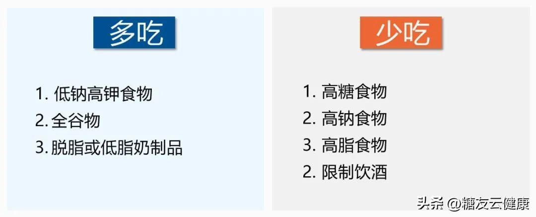 高血脂患者日常饮食关键禁忌解析