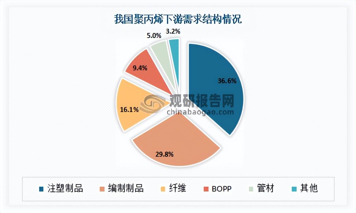 运动数据分析在科学训练中的前景展望