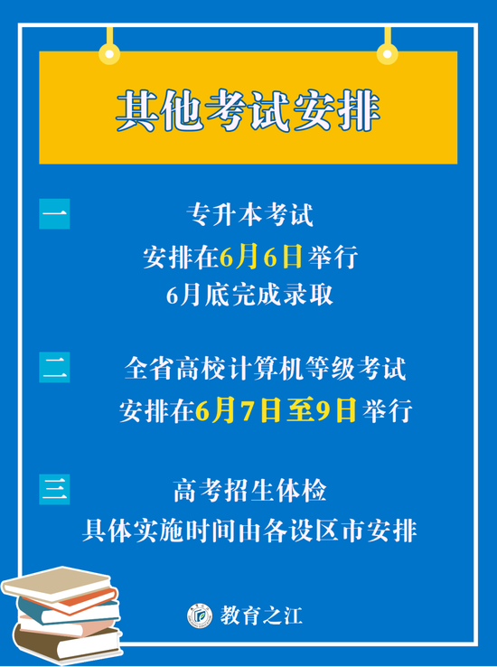 高考招生政策调整凸显技能型人才的重要性