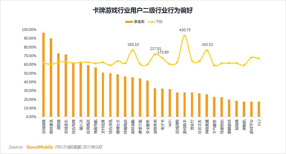 娱乐科技，满足用户娱乐动态需求的创新之路