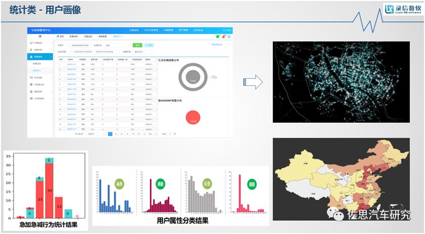 娱乐科技助力精准绘制用户画像，科技与娱乐的完美结合