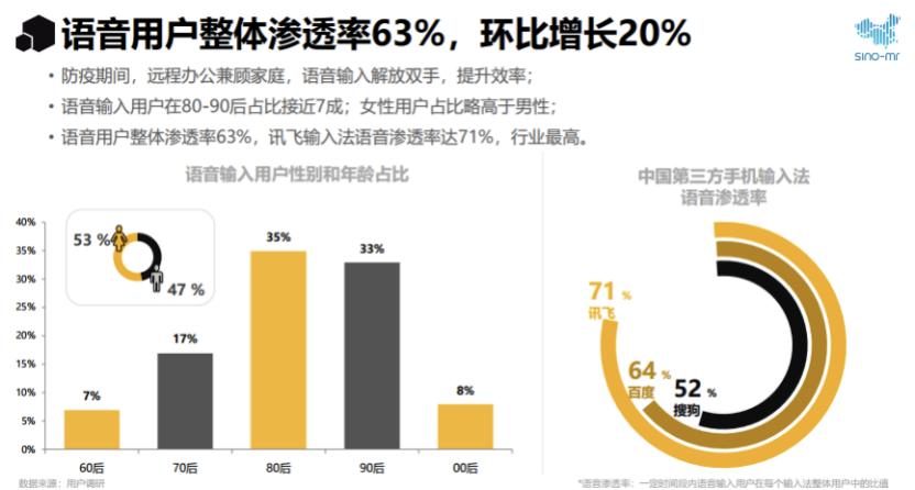 AI赋能文化创意领域，精准用户洞察的实现之道