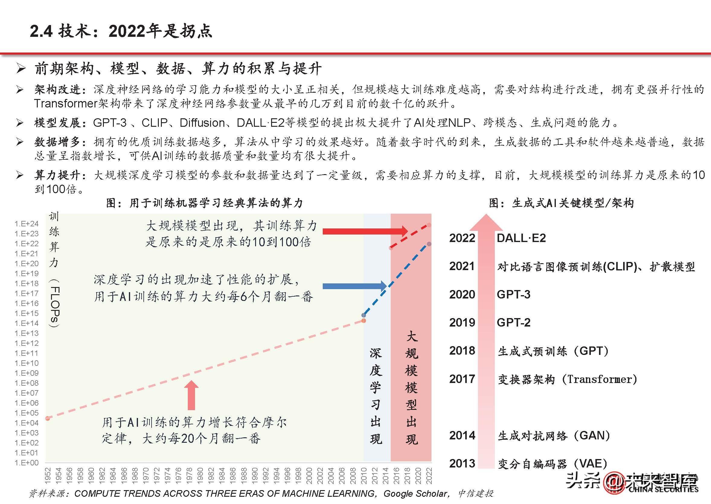 梦若羽 第18页