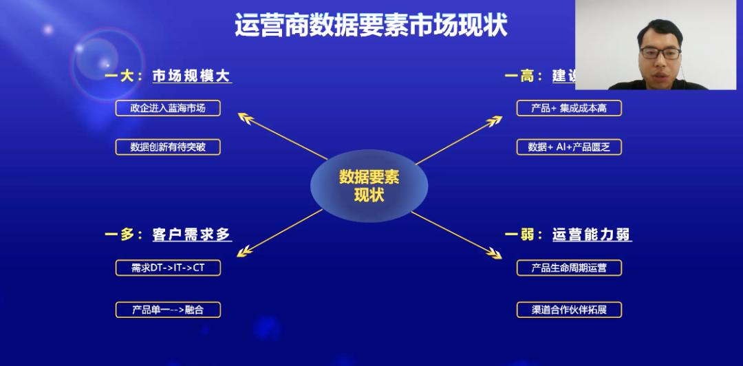 数字化技术助力文娱产品全球化发展解析