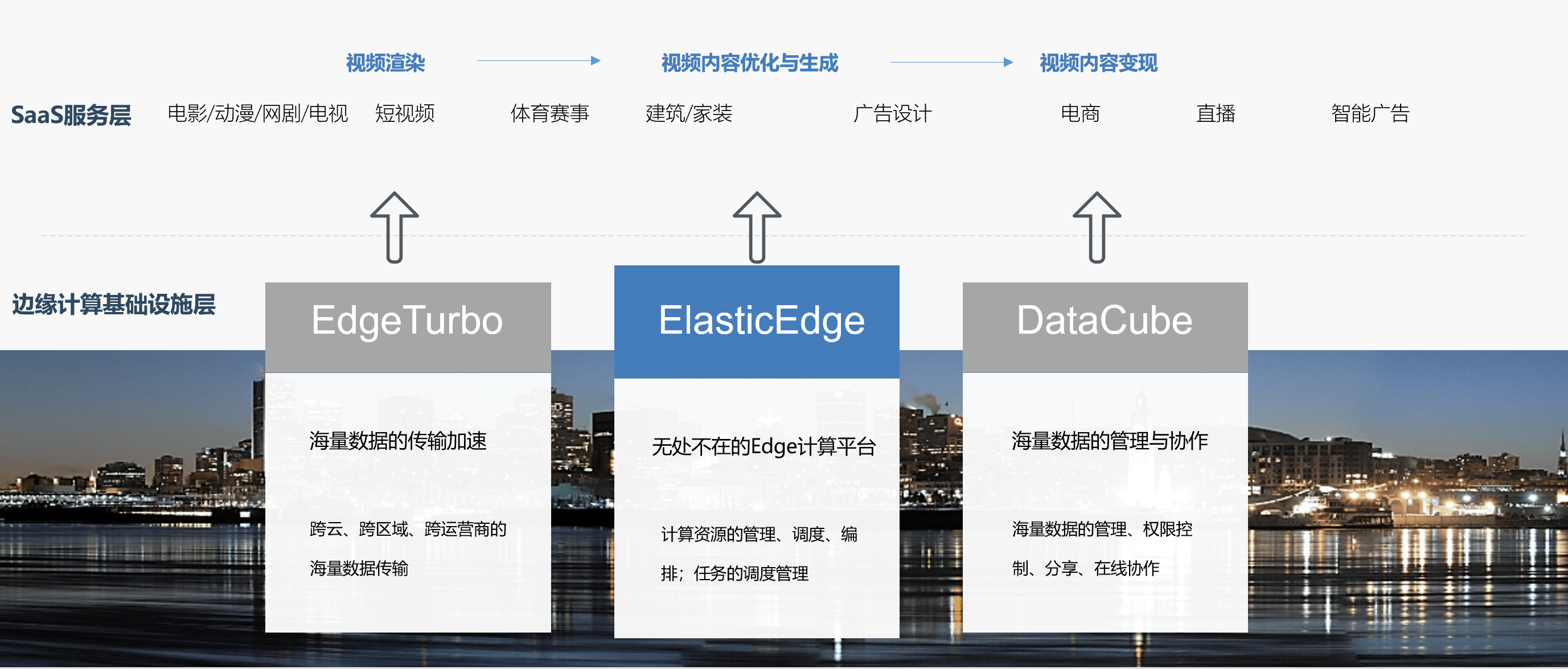 数字科技引领娱乐创意新纪元