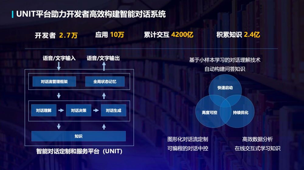 数字化技术助力娱乐资源高效配置之道