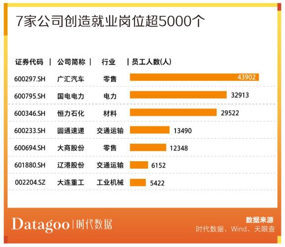 安永预测，市场繁荣下，近百家A股企业即将上市，新机遇与挑战并存