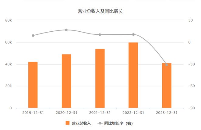 中信证券解析宠物食品行业竞争拐点与行业趋势动态