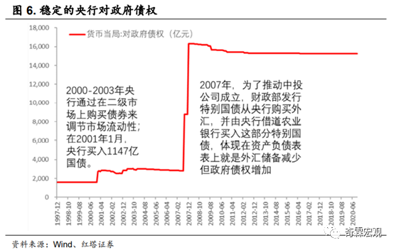 光大证券同业存款量大价高的背后因素与对市场影响的分析