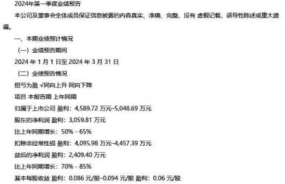 多家A股公司业绩预喜，市场繁荣与行业发展的积极信号