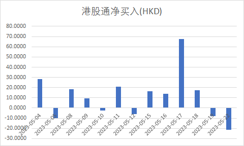 港股三大指数集体上扬，市场繁荣背后的推动力解析