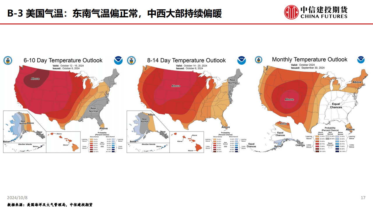 地缘政治热点地区局势持续紧张，全球安全挑战与应对策略