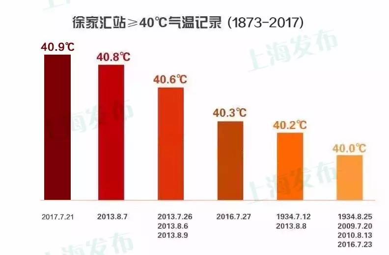 数字化图书馆用户数量破纪录，挑战与机遇并存的时代