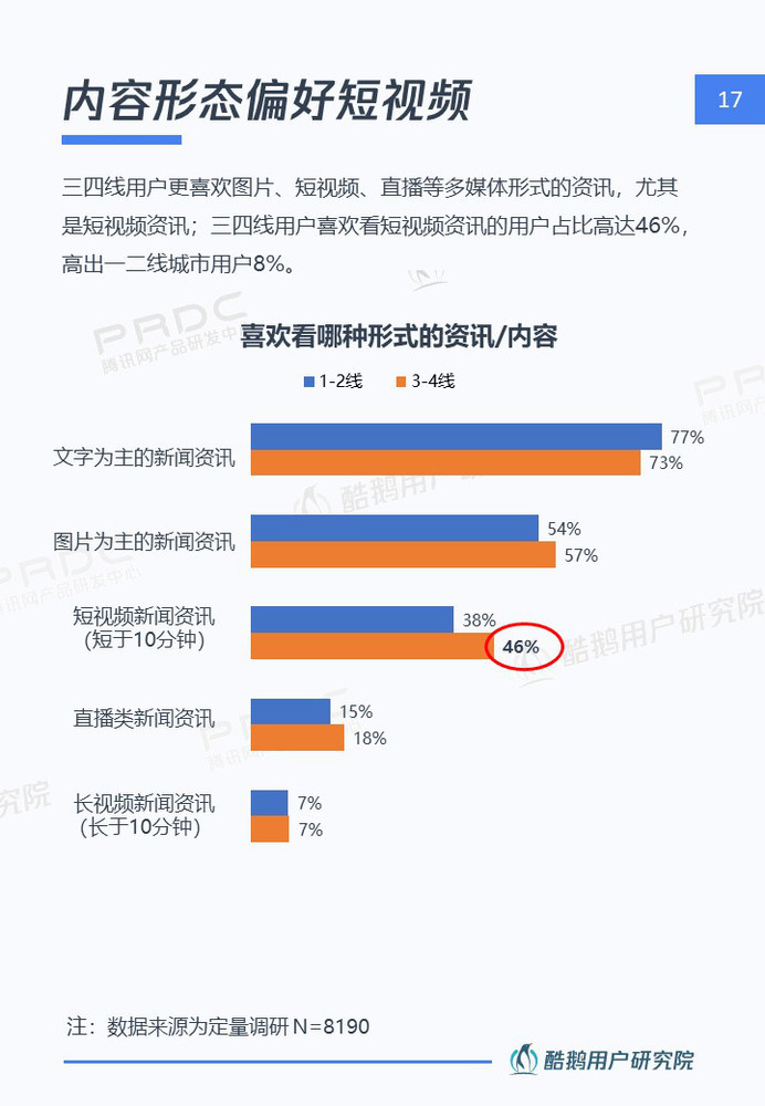 数字化娱乐内容提升用户忠诚度的策略探究