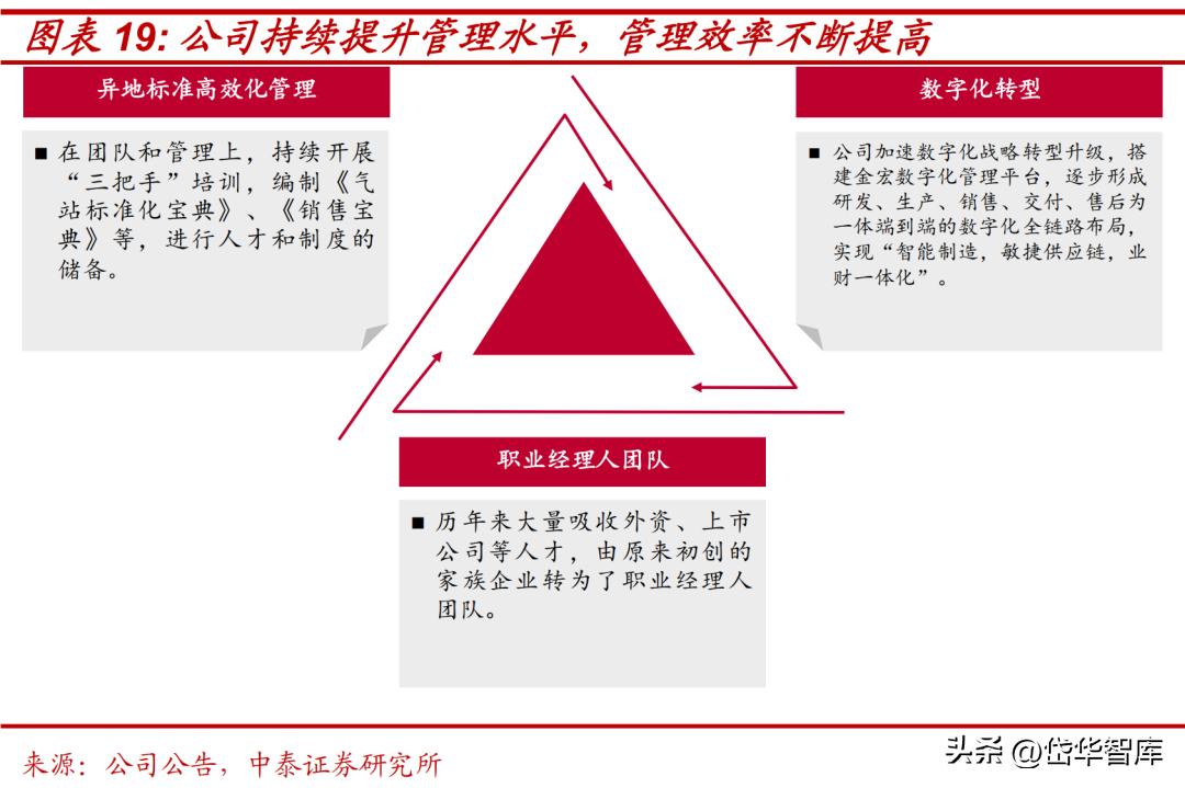 数字化互动娱乐，提升用户粘性的策略探讨