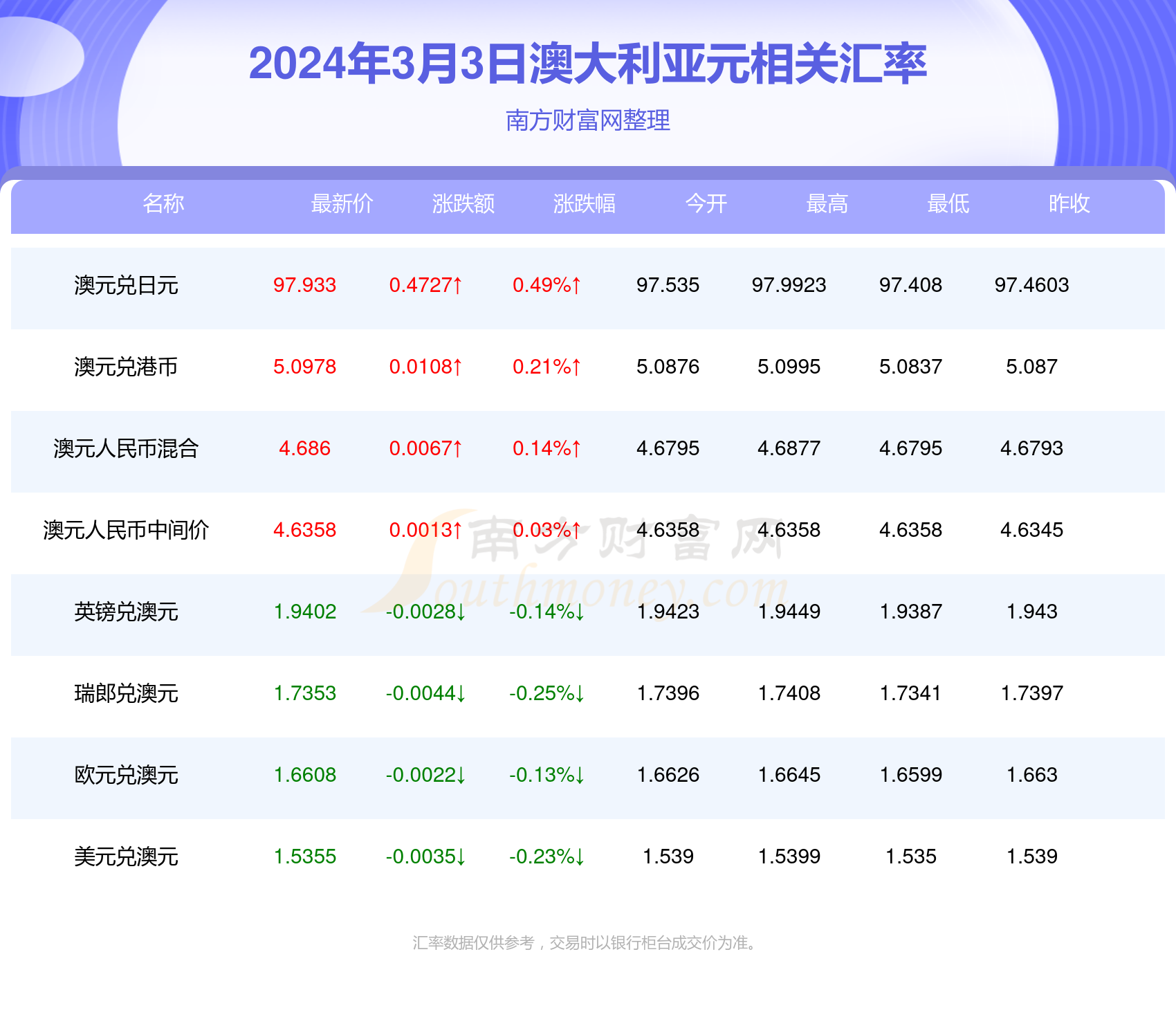 新澳2024年最新版资料,改进路径科学掌控_启明版32.01.33