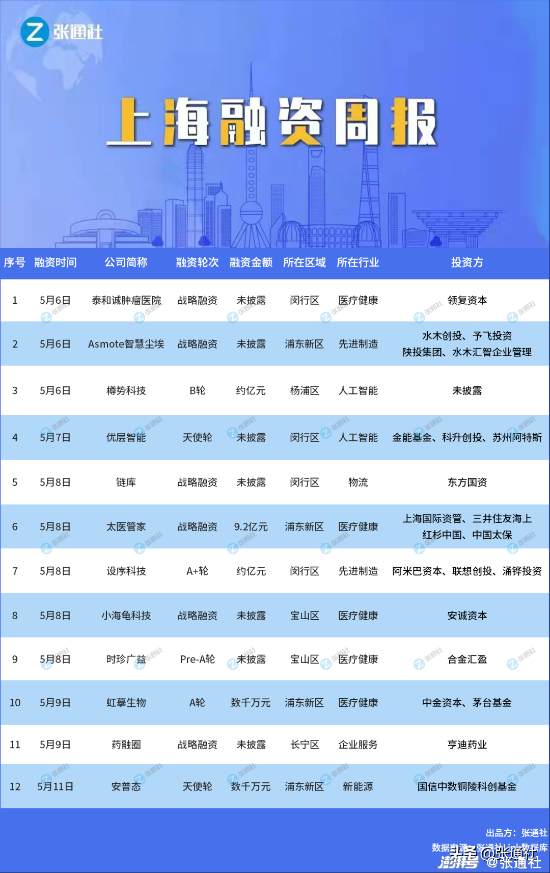 2024年新澳六舍资料,全流程优化管理模型_展望蓝图60.19.87