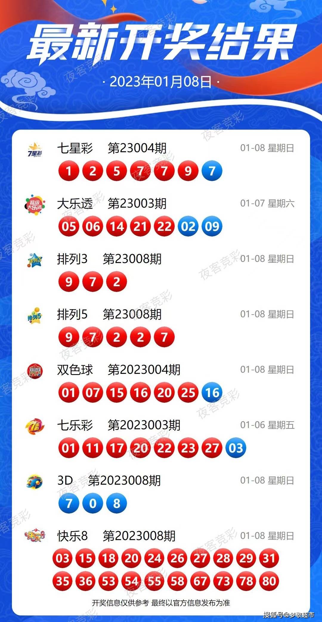 新澳2024今晚开奖资料,一体化资源协同路径_尊享版56.91.14