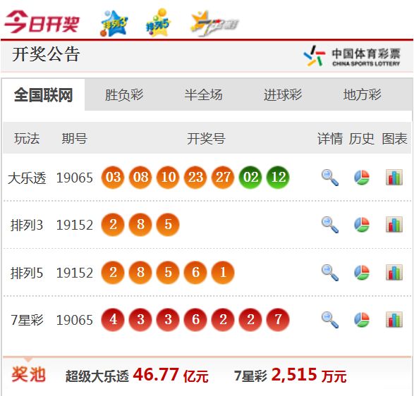 新澳天天开奖精准资料免费大全,整合框架结构优化_率性版80.47.15