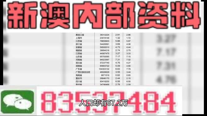 新澳天天开奖资料大全最新54期,推动科技进步新篇章_智享版44.06.11