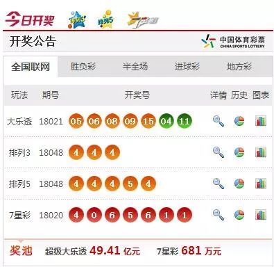 新澳天天开奖资料大全三十三期,智慧科技创新计划_超越版94.68.27