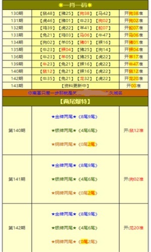 118资料大全图库,工具升级全解析_新视界版61.23.74