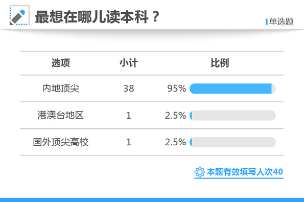 白小姐三肖三期必出一期开奖百度,路径实践智慧导向_远瞻版61.23.74