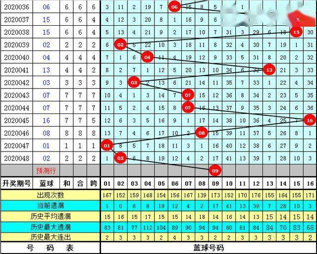 白小姐今晚特马期期准2024年,创新型流程优化设计_非凡版06.31.58