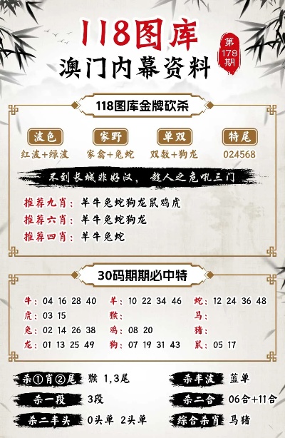 澳门今晚开特马四不像图,智慧实践实施方案_风尚版09.68.08