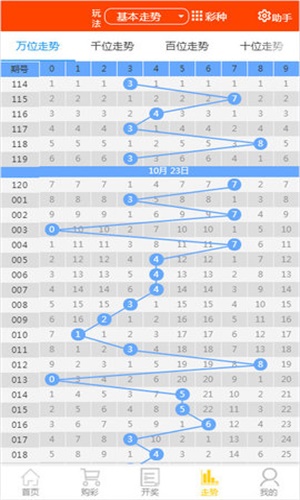 2024六开彩天天免费资料大全,高效方案路径规划_腾飞版78.93.81